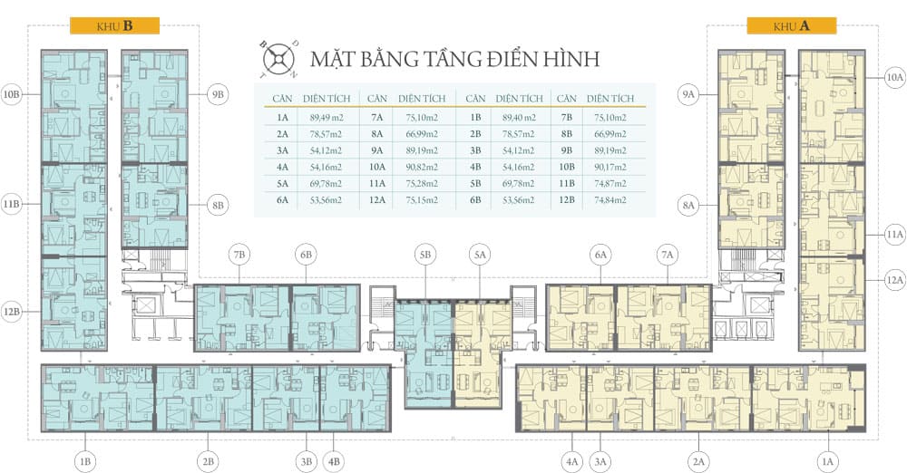 Mặt bằng điển hình căn hộ anland complex dương nội