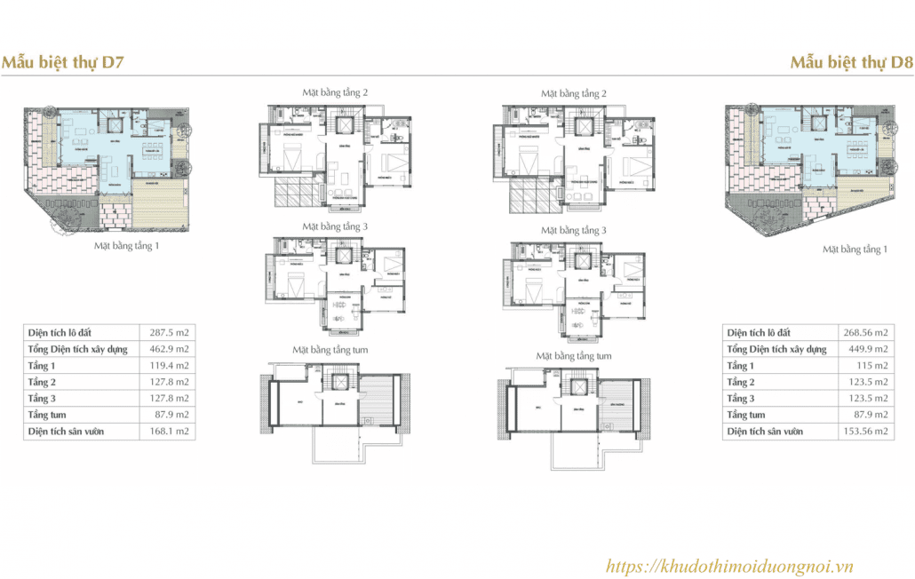 Mặt bằng thiết kế sol lake villa biệt thự đô nghĩa diện tích 268m2 và 287m2