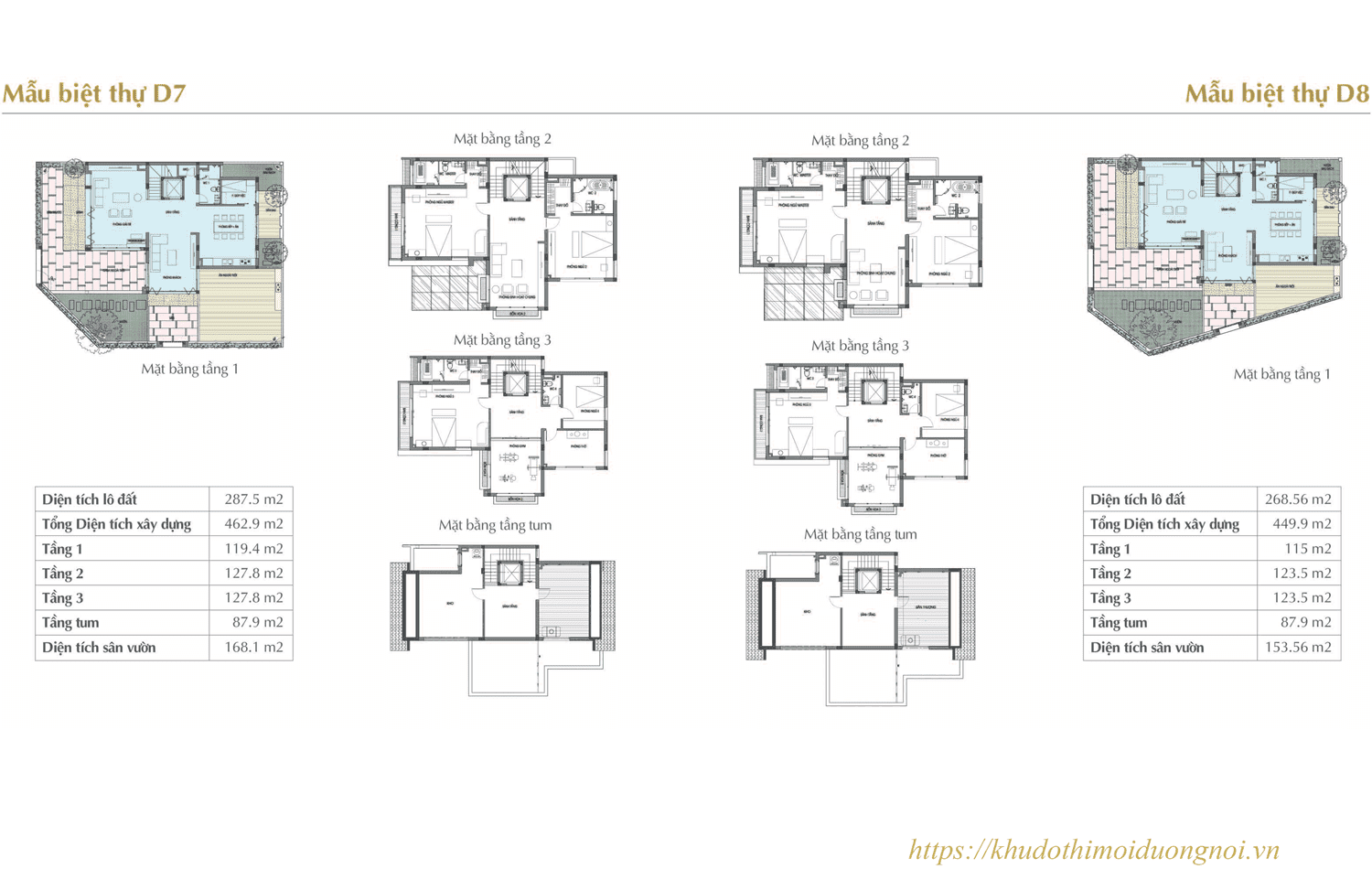 Mặt bằng thiết kế sol lake villa biệt thự đô nghĩa diện tích 268m2 và 287m2